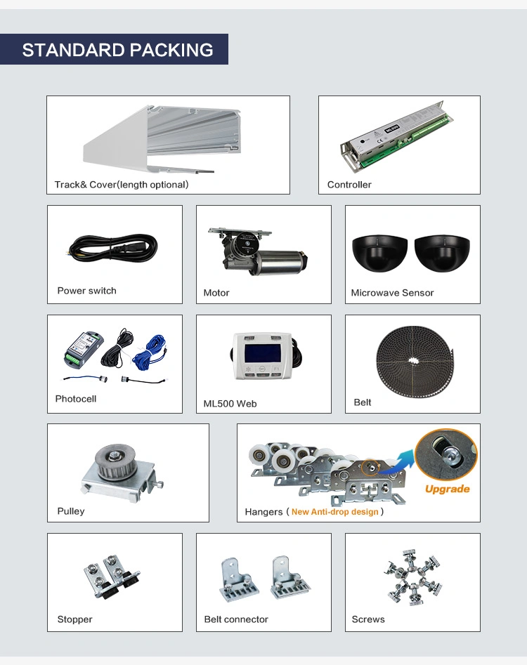 Turtech Similar Automatic Sliding Door En16005 Auto Test Infrared Sensor Door