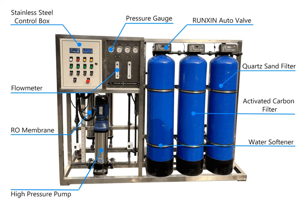 500liters Per Hour Reverse Osmosis System Water Purification Plant FRP Water Tank