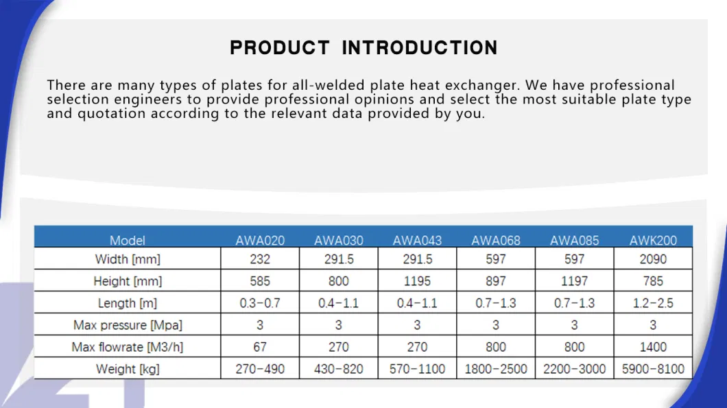 Fully Welded Heat Exchangers for Petroleum Refining Processes