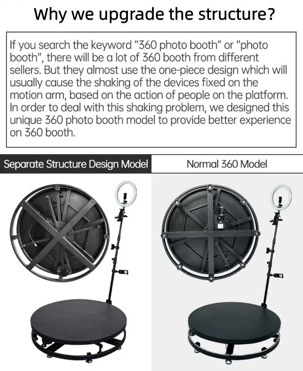 Rotating 100cm Metal Platform Us Warehouse 360 Photobooth Automatic