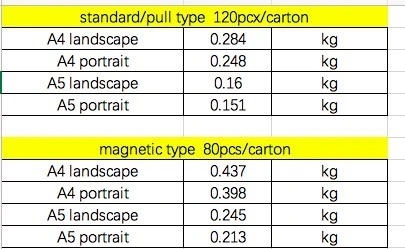 Wholesale A4 Pull Plastic Sign Holder Price List Double-Sided Stand-up Desktop Display