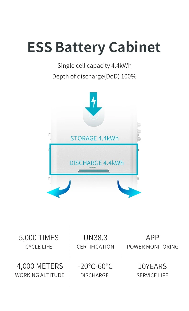 Hybrid Energy Storage System Residential Solar Energy Storage