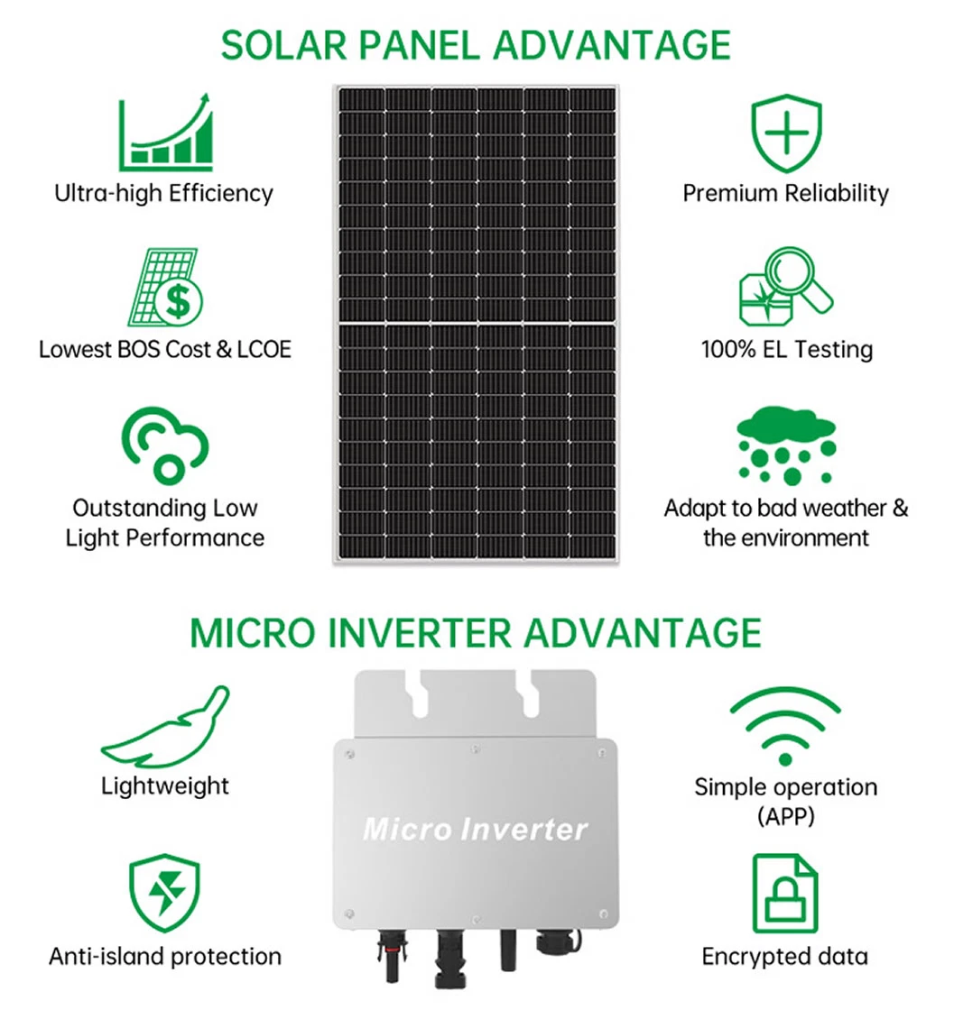 Complete Ideas Home Use 1kw 2kw 3kw 4kw 5kw Solar Panel System Kit