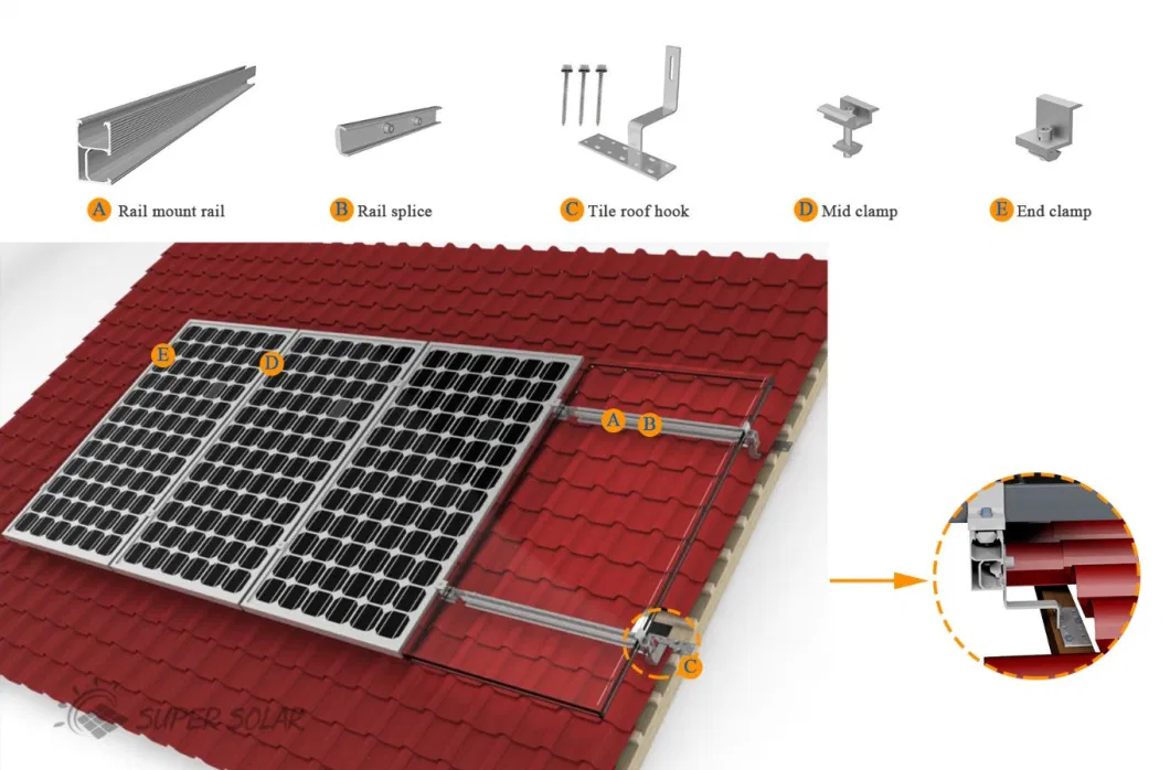 Solar Racking System Cost Complete Solar Power Kits for Homes Solar Panels Not on Roof