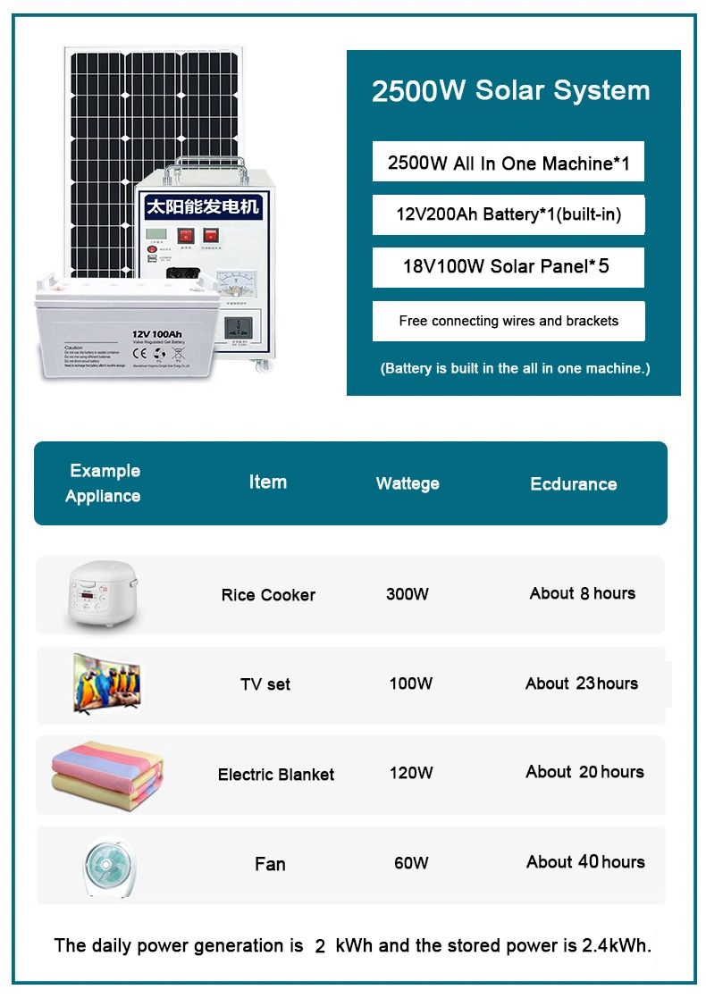 Solar Powered Generator Solar Power System 4kw Lithium Battery High Efficiency Inverter Power Solar System off Grid 10kw 15kw 20kw 25kw 30kw