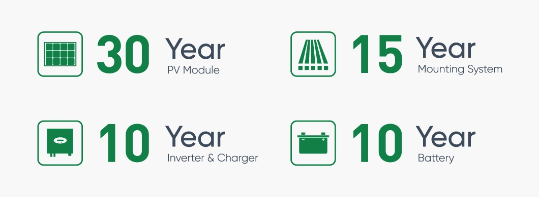 Competitive Price Complete Solar System Off Grid 5Kw 8Kw 16Kw Hybrid System Kit With Lithium Battery