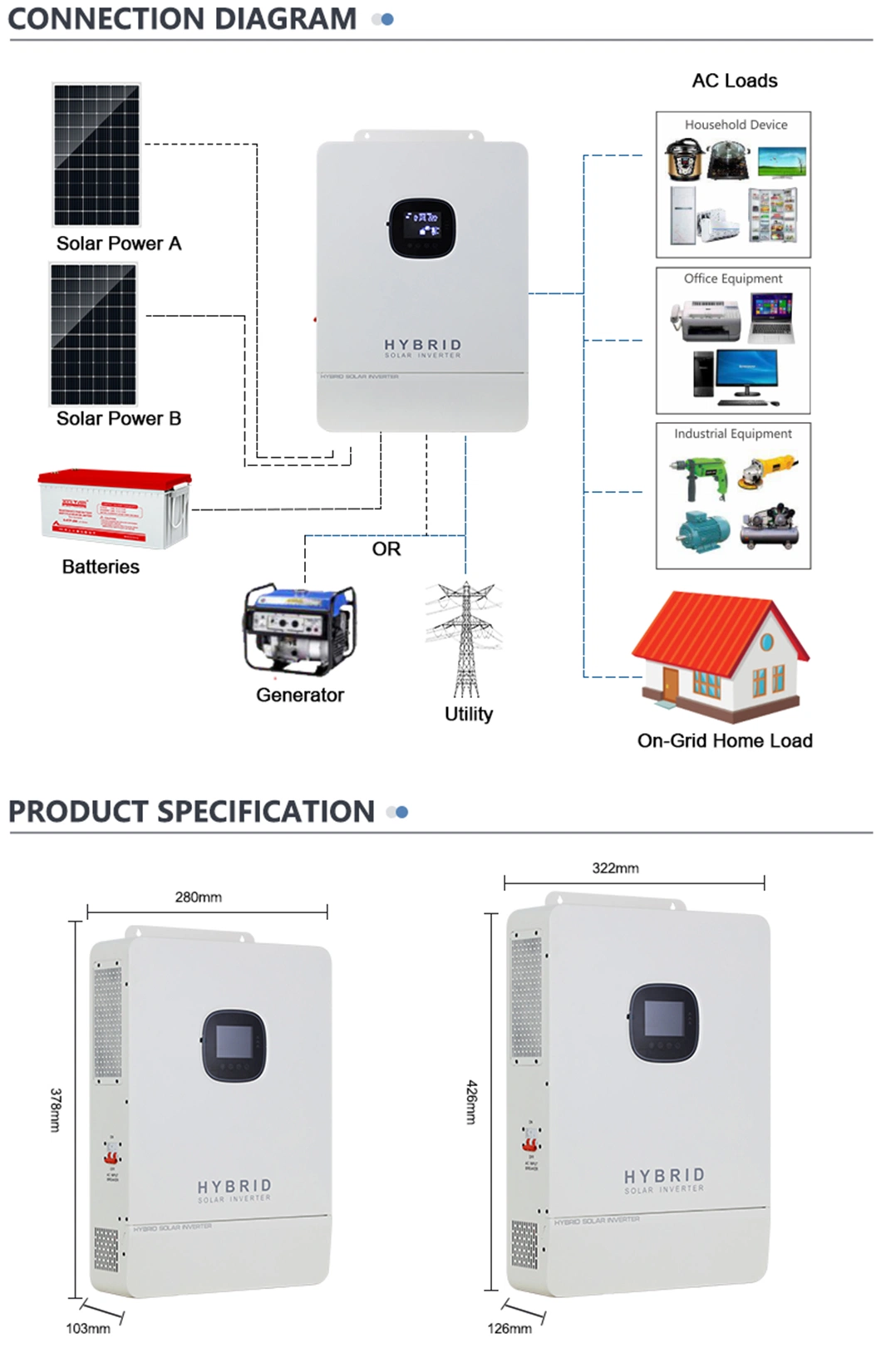 Solarthon Industry 5000 Watt Panels 20kw Set 2kw Panel for Home with APP Solar System