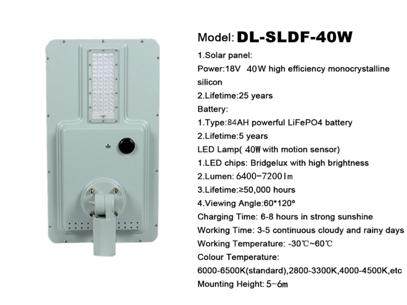 Outdoor LED Solar Energy Charging Light Saving Power System Garden Street Lamp Lighting Floodlight Light