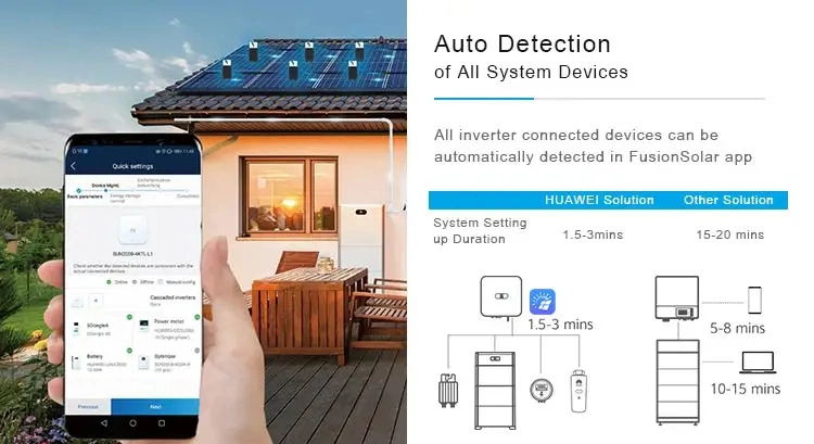 Huawei High-Quality Three Phase Solar Inverter on Grid System Sun2000-60ktl-M0