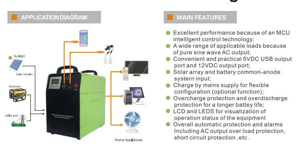 Hot Sale Good Price 0.3kw/12V 0.5kw/12V 1kw/24V 1.5kw/24V AC DC Solar Power System