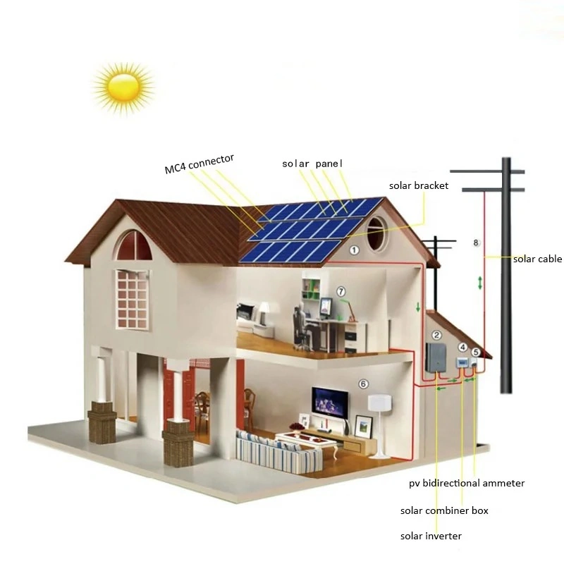 Solar System 10kw on/off Grid Solar System 1kw-2MW Free Design All-in-One-Procurement