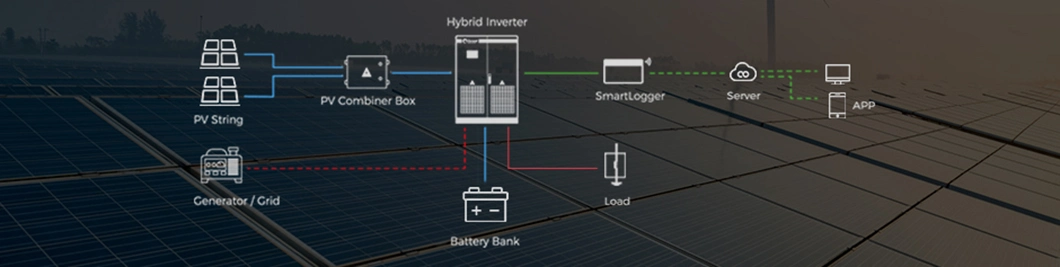 Alicosolar Soalr System with Battery and Inverter 1kw 2kw 3kw 4kw 6kw PV Modules Hybrid Fotovoltaic Panel System Basic Customization