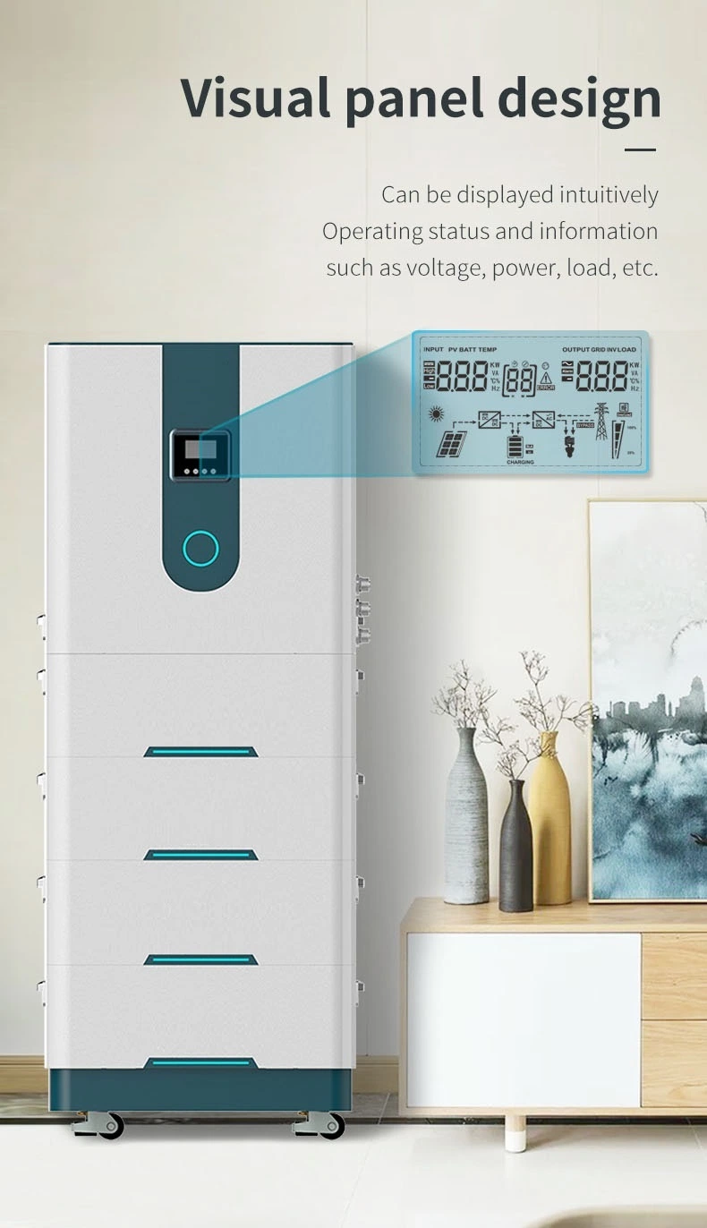 Environmental Efficiency Solar Power Systems with Battery Storage