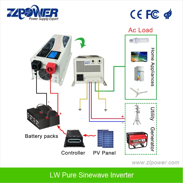 5kw 24VDC 230VAC Pure Sine Wave off Grid PV Inverter Inversor Home Solar Power System