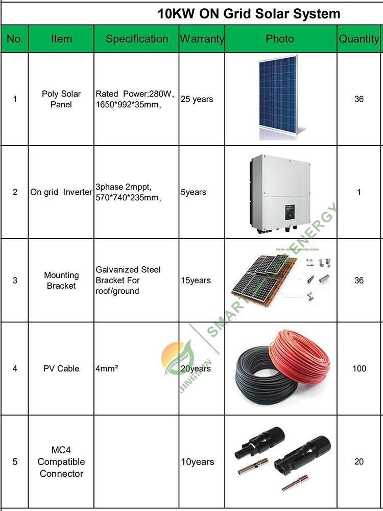 Free Shipping Jingsun High Efficiencey 5kw 6kw 7kw 8kw on Grid Solar Energy Power Supply Home System