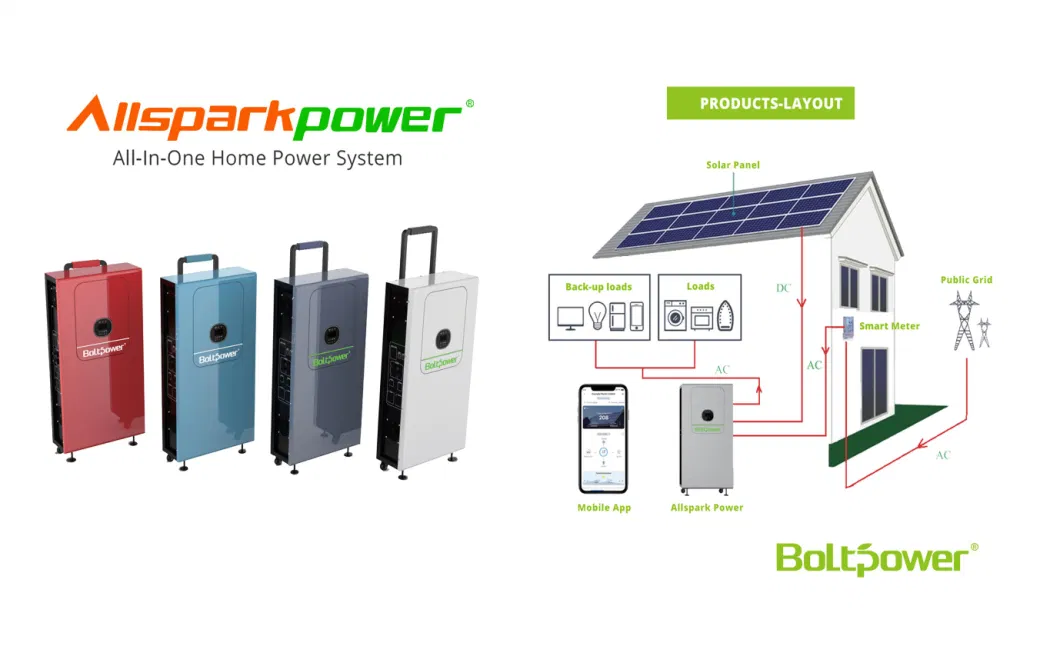 Allsparkpower 5kw 7.2kwh All-in-One Solar System Home Power with Solar LiFePO4 Ess PV System