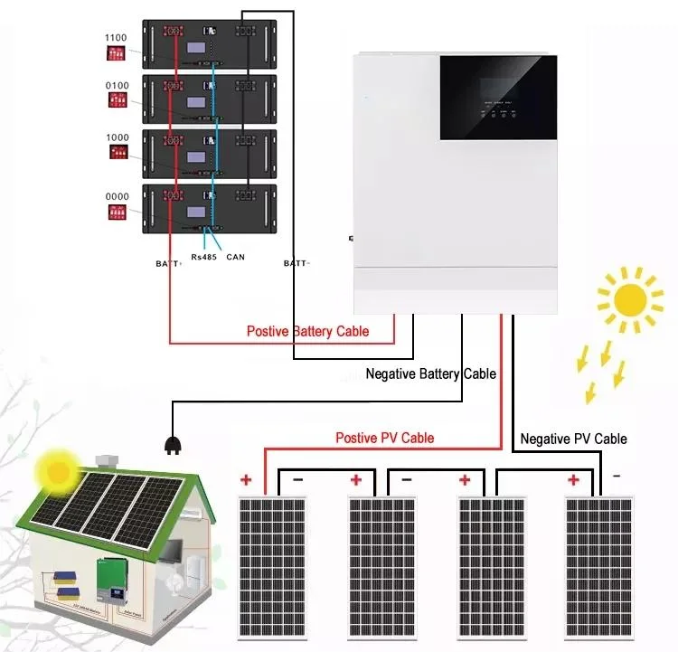 Complete Set Solar Panel Kits 8 Kw off Grid Solar Power System Solar System Kit