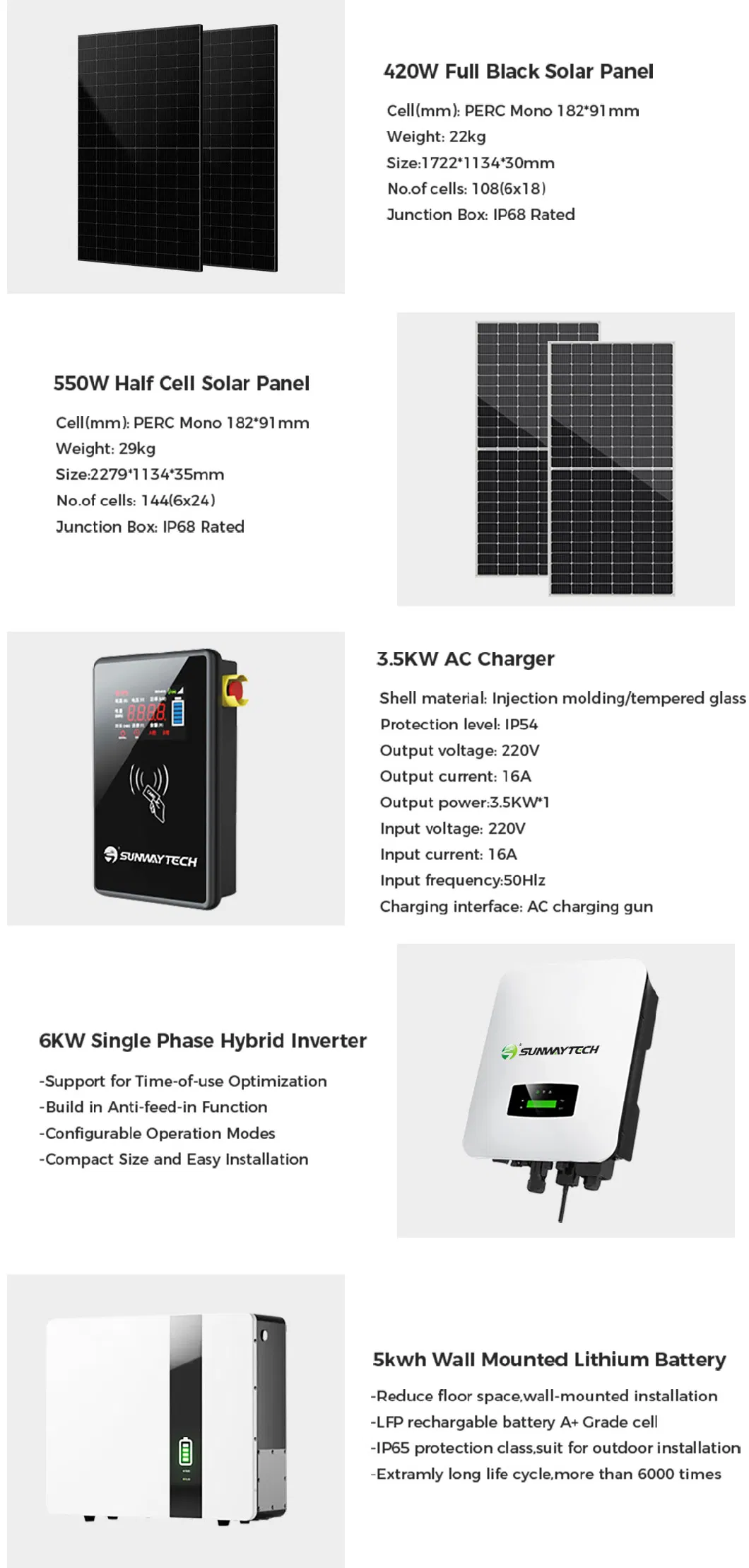 Sunway Smart Single Phase EV Fast Charging Station 7kw Type 2 with Solar System