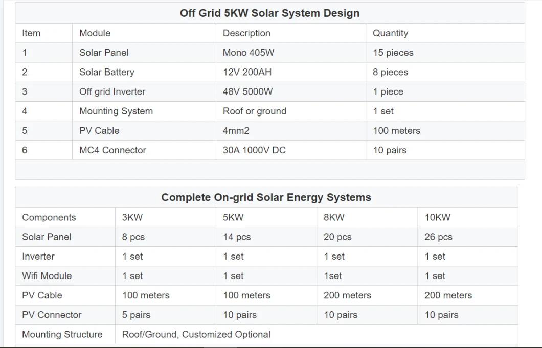Longitech Solar Power System 3kw/5kw/7kw/10kw/15kw Solar System for Home