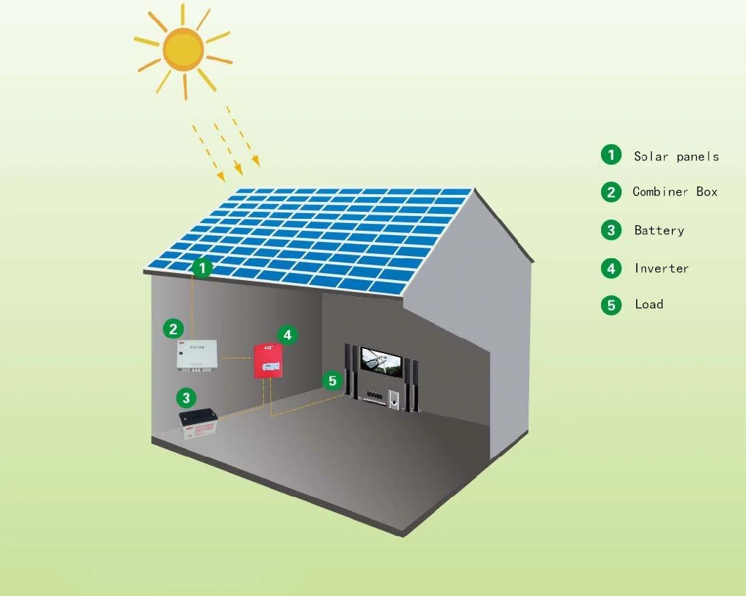 4kw 5kw 8kw 10kw Solar Power System off Grid Type Solar System