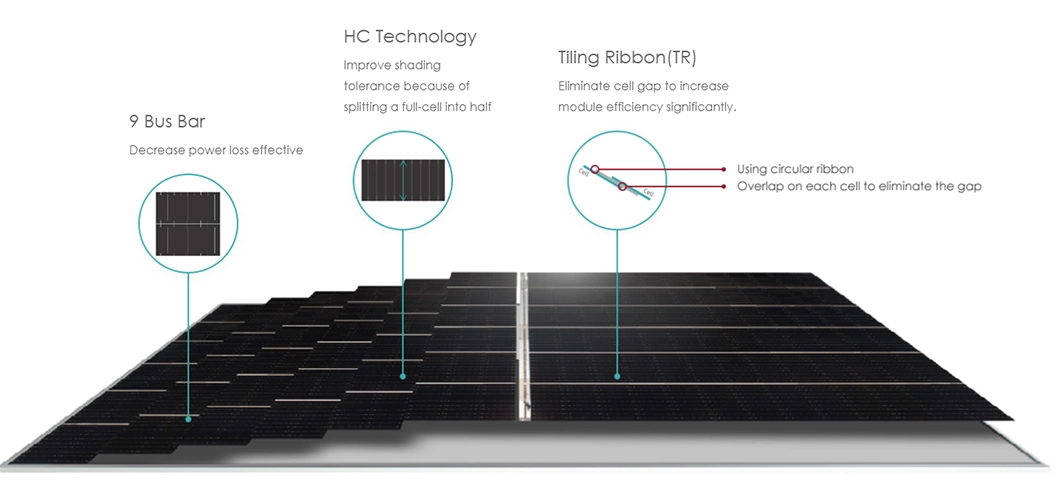 Cheap Good Quality Mono Solar Power Energy Panels 144 Cells Half Cut 550W 600W 700W Solar Panel