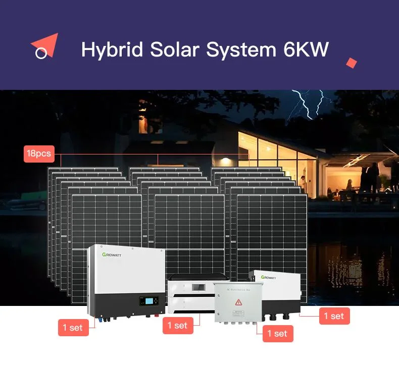 Moregosolar Storage 5000W 6kw 7kw 8kw 10kw Solar Power System Home