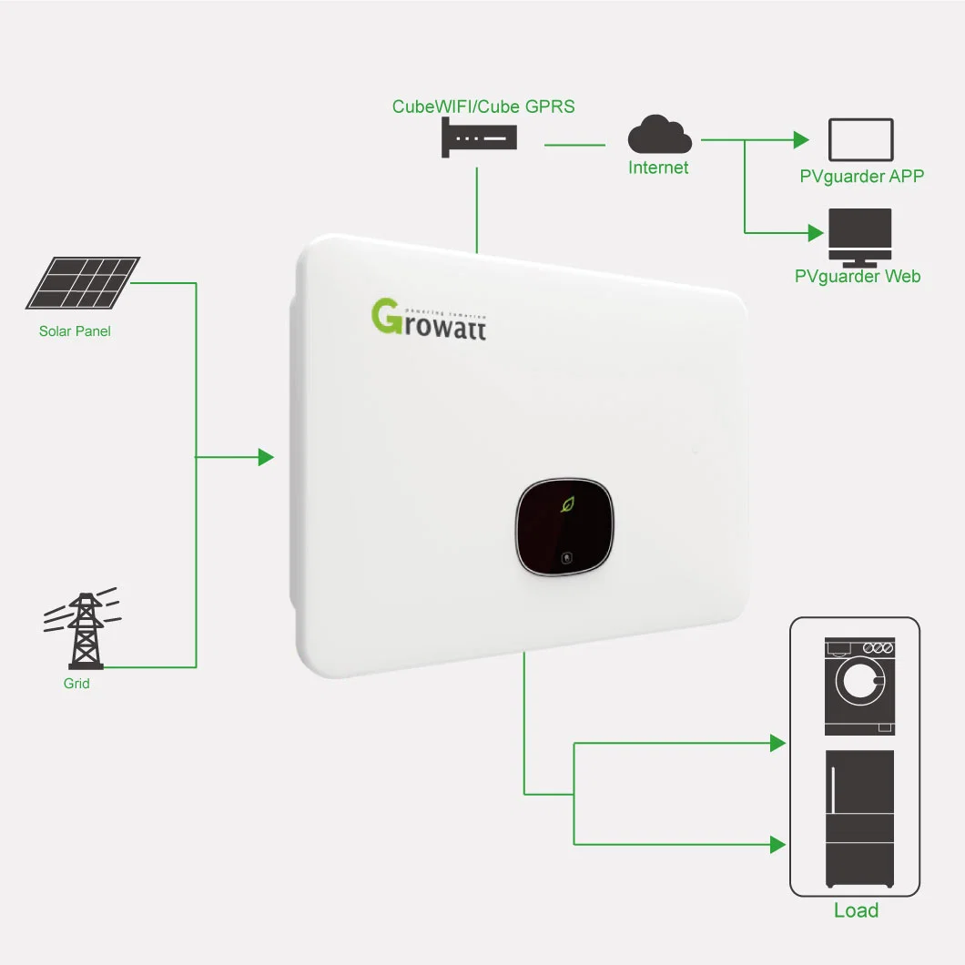 Growatt Solar Inverter Grid Tie Inverter 5kw 10kw Single / Three Phase Price