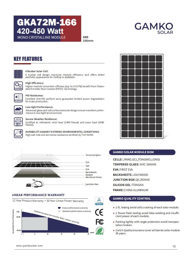 580W 9bb 6bb 2kw Solar System Price Cmtp02 Noma Solar Panel 500W 530W 535W 540W 545W 550W 555W 560W 570W