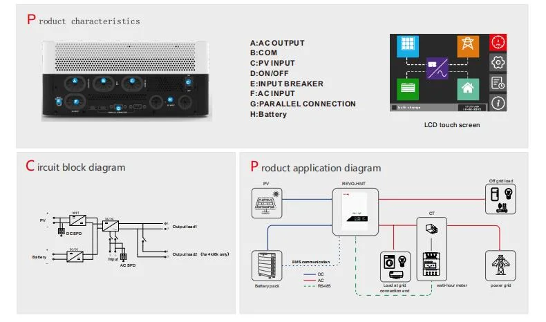 Supporting Wi-Fi and Bluetooth on- Grid and off -Grid 4kw Hybrid Inverter Solar Power System