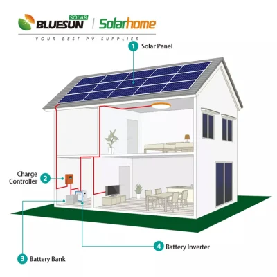 Verkauf 1kw 2kw 3kw 4kw 5kw PV Solaranlage Preis 1kW 2kw Off Grid Solar Energy Systems 5kw für Zuhause System