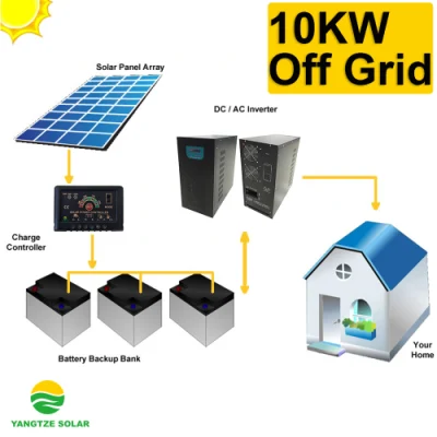 Yangtze Sonnensystem 220V Preis in Pakistan 10kw 3 Phase Wechselrichter Solarstromsystem