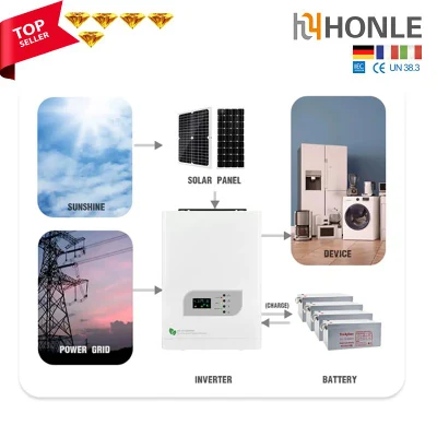 2024 Halle 12V/24V/48V/96V 2,55kw 3kw 5kw off Grid Hybrid Solar Wechselrichter 3kV 2400W 5kw 4800W