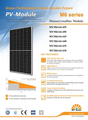 Beste Qualität Jinko/Longi/Ja/Canadian/Risen/My Solar 440W 445W 450W 455W 460W High Effizienz monokristalline polykristalline PV Solarmodule Preis