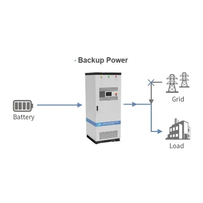 50kW Hybrid Solar Storage Inverter on and off Grid dreiphasig Eigenständiger Wechselrichter unterstützt N+1 Power Conversion System PCS
