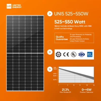 Guter Preis Solarzellen Solar Energy System Home Use Solar Power Energy Storage System 10 Kw Hybrid