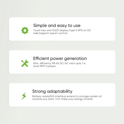 On Grid 10kw Growatt On Grid Inometer 15 kW Hybrid Solaranlage 30kw 40kw 50kw 100kw 120kW 150kw
