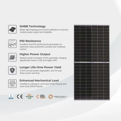 Jinko 545 550 555 560 565 Watt Bifazialmodul mit Dual Glas Solarmodul mit 144 Zellen CE TUV Zertifikate Für den gewerblichen Einsatz