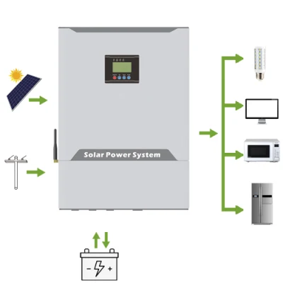 1,5 kW Solar-Wind-Wechselrichter Mit Solar-Controller, 24 V, 60 A