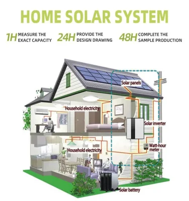 Kompletter Satz von 3kV Sonnensystem auf Netz Sonnensystem 20kW 10 kW Solaranlage
