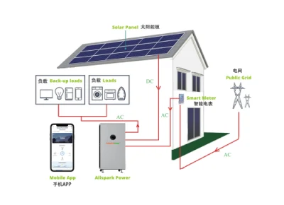 Allsparkpower AP-50144 off Grid Solaranlage Powerwall LiFePO4 Batterie Solar Energiespeicher 5 kW 14,4kwh