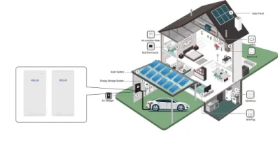 Zwei-Wege-MPPT Solar-Hybrid-Wechselrichter Hersteller für Solar Energy Supply