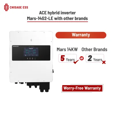 Chisage Home Solar Energy System 10 Kw 12 Kw 14 KW ein/aus Netz Solar Power Hybrid Wechselrichter