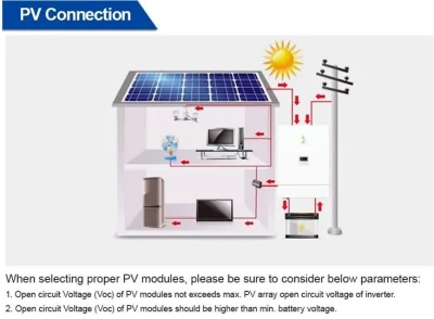 Zwei-Wege-MPPT Solar-Hybrid-Wechselrichter Hersteller für Solar Energy Supply