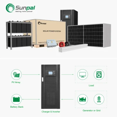20 kW netzfrei Solarenergiesysteme 10 15 20 25 30 50 60 80 100 kW kVA mit Best Kundendienst