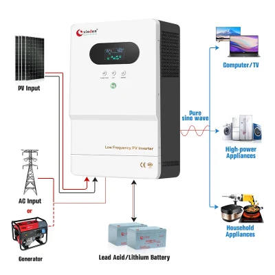 Xindun Power 12V MPPT-Wechselrichter 5kVA 5000W 3kw 3000W 24V 48V 1kw 220V MPPT Hybrid Niederfrequenz Solarpanel Leistung Wechselrichter mit MPPT-Ladesteuerung