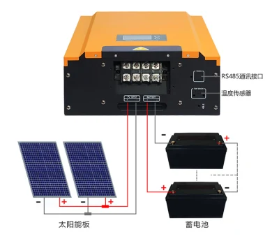 Großhandel komplette Satz 15kw off Grid Power System Home Solar Bausatz mit Montage Custom Solar Energy Hersteller komplette Preisliste Für Home System