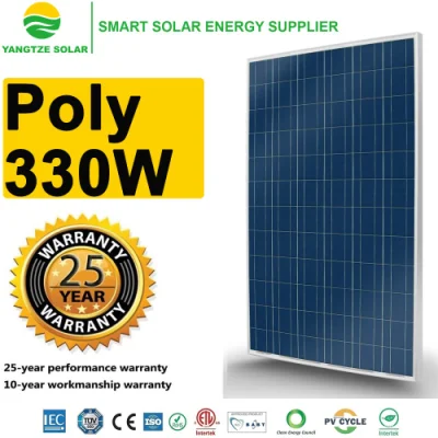 Mini Inverter Solarmodul 5 kW mit Dachmontage