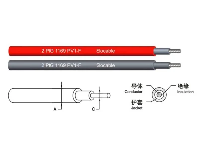 Elektrisches PVC-Kabel mit TÜV UL-Zulassung für Photovoltaik