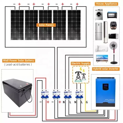 Konkurrenzfähiger Preis 10kw Hybrid-Energiesystem Hybrid off Grid Solar System 10 kVA Solarmodul-Systemkit mit Batterie