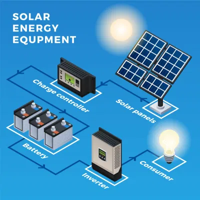 Off Grid Solarstrom-Energiefeld 700W 10000 Watt Solar System 5kw 8kw 10 kW Solarenergie Energie Home Solar Systeme Abgeschlossen